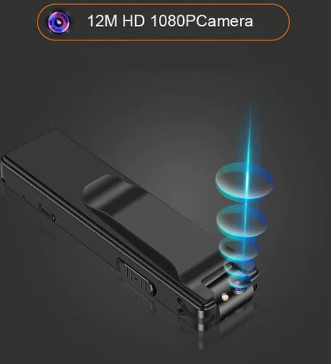 Mini 1080P HD Camera with Infrared Night Vision